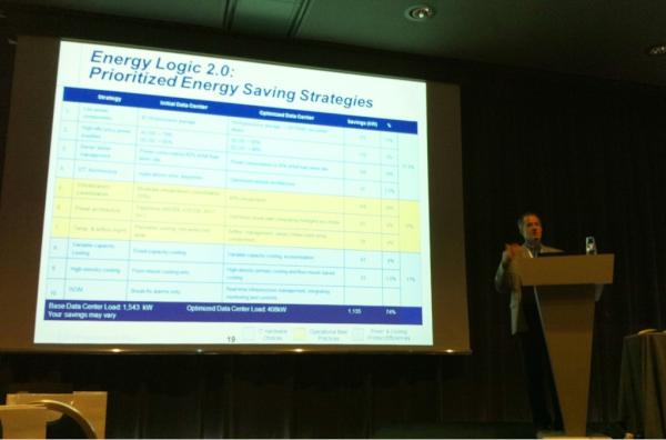 MagnusWikman's tweet image. Jack Pouchet, #Greengrid &amp;amp; #Emerson on #Energysavings
#Datacenter welcome to #TheNodePole for real savings #dc_europe