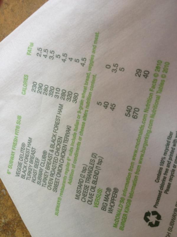 KillingCalories's tweet photo. @SUBWAY napkins are very educational... http://t.co/QvsJRkJl