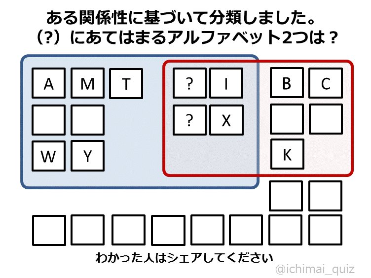 1枚クイズ105 Twitter Search Twitter