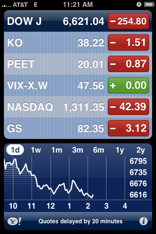 Gallery Henoch tweet media