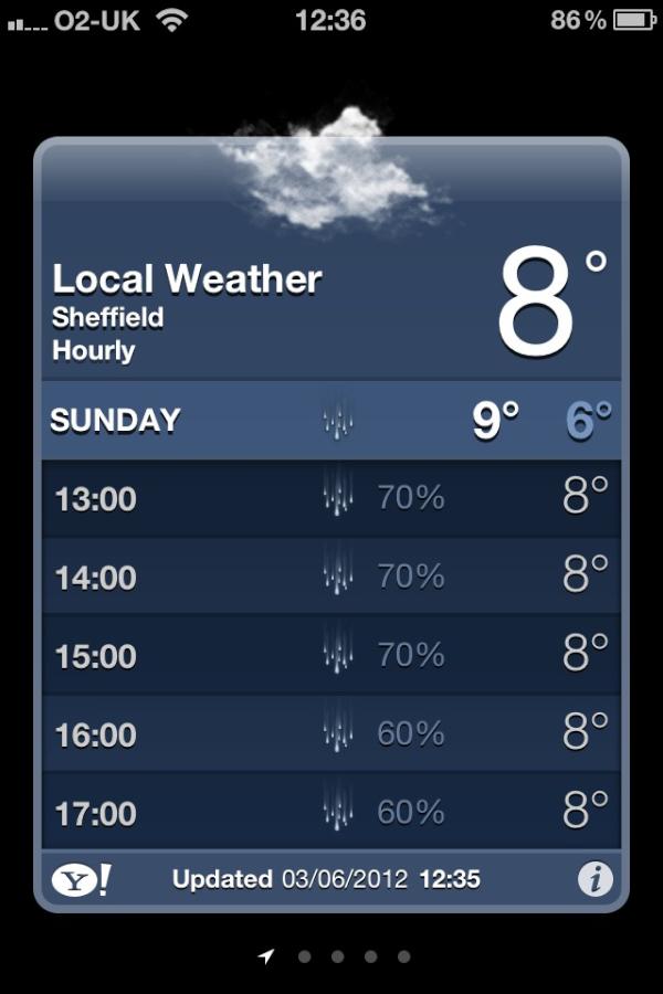 pamakis's tweet photo. Have a nice summer :/ http://t.co/oxOY4JEw