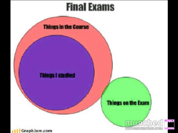 akorolev22's tweet image. Story of my lifeeee .. Teachers hate us .. #fml #screwchem #3left