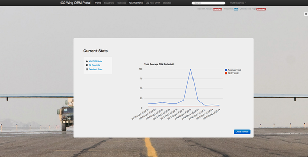 matthewjamesr's tweet image. I am loving the new #googlecharts #api! Came in very handy for my client work. Still refining to do.