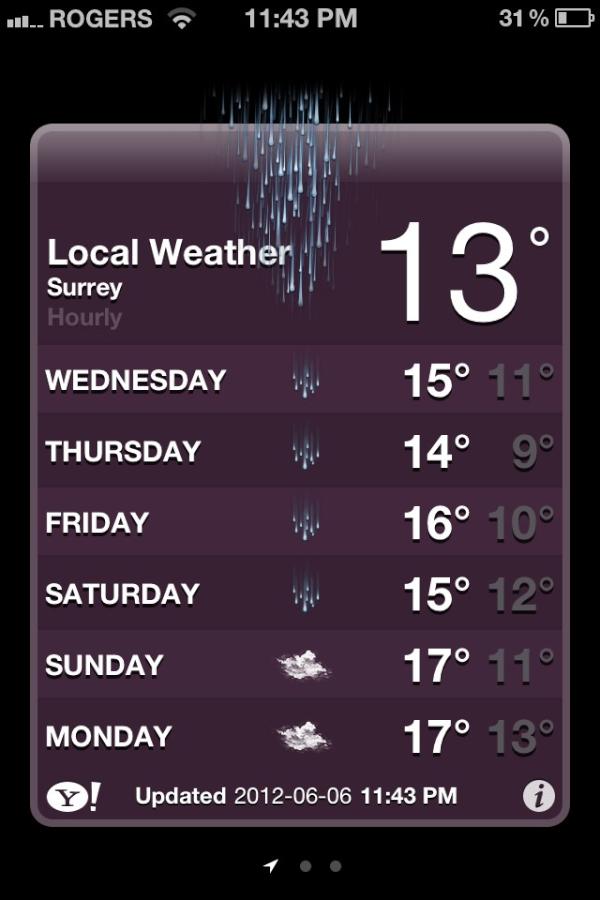 rachelmbaxter's tweet image. Lovely.... #nicebbqweather #surreyproblems