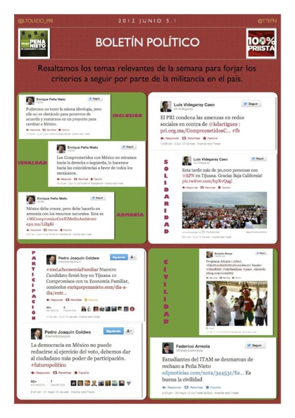 JLToledo_PRI's tweet photo. Nuestro apoyo debe se pro positivo, constructivo! Da RT, imprime, comparte el boletín. #PRI #PeñaNieto #elecciones2012 http://t.co/Rl2PCkbG