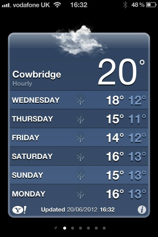 Guess we won't need to worry about watering the grass