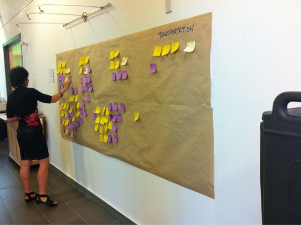 tag4kl's tweet image. #P2P2012  making connections