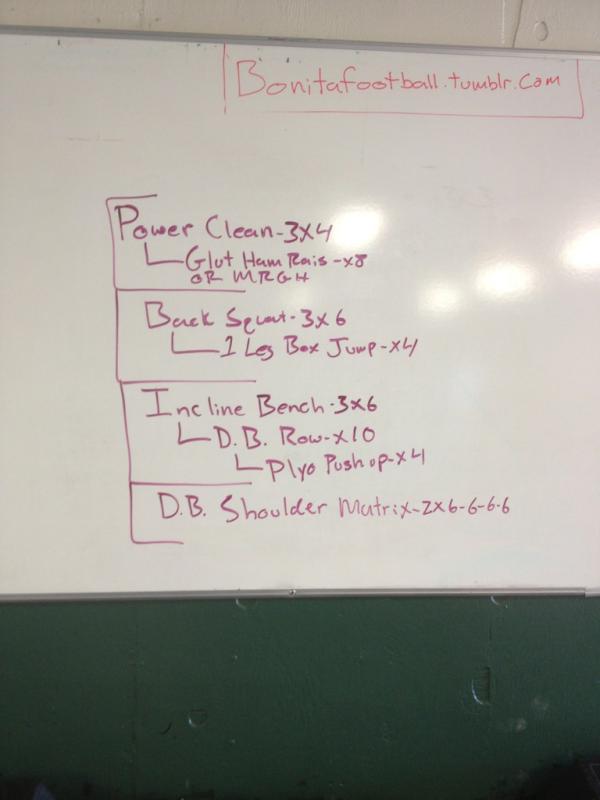 While the skill Guys have their fun in passing league, this is what the big's got going today. Condo to follow.