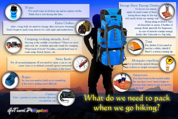 GoTraveldotPh's tweet image. Things must have before hiking.