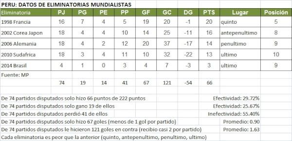 #BurgaSeBurlaBotemosaBurga miren como han convertido al futbol estos miserables, analisenlo