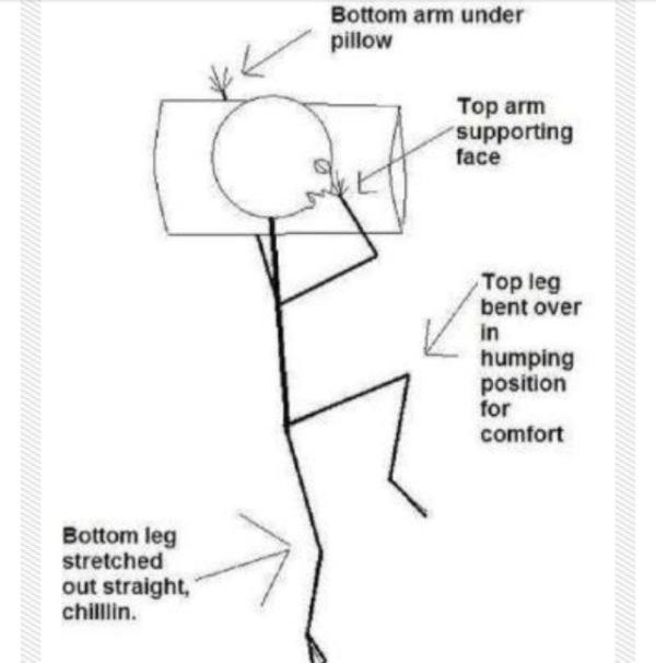 ThatGypsyRTs's tweet photo. RT if You Sleep Like This http://t.co/7zZOGVCE