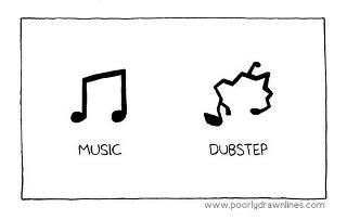 CFOXvan's tweet photo. A little theory for the musician.
@dangercfox http://t.co/TbM44TaP