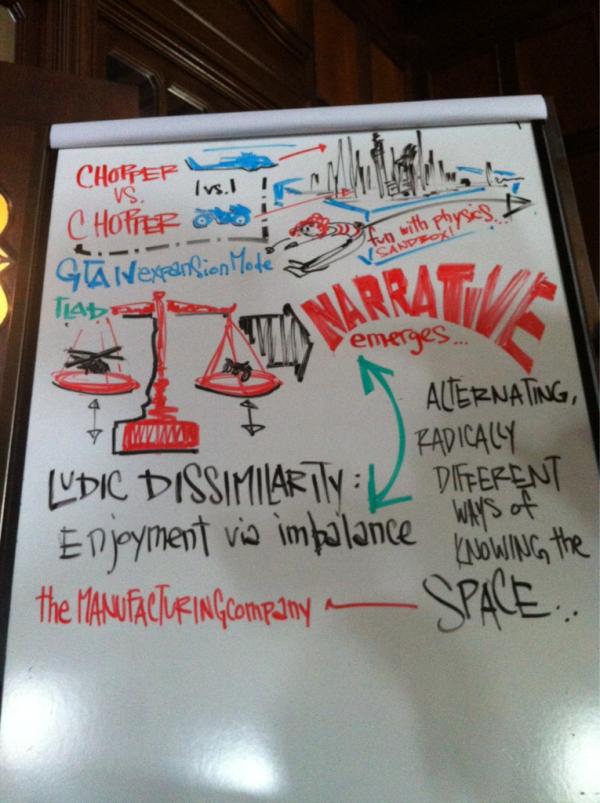 mikefleisch's tweet image. Scribing from my presentation with @Ludology on chopper vs chopper at 
#gls8 #gta4