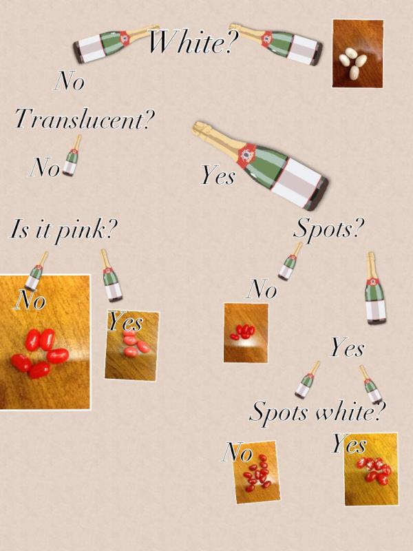 rogueclone1138's tweet image. worked example: cosmos- check out our tree of jellybean fish! #gls8 coll.ag/_jqkCXzC via @PicCollage