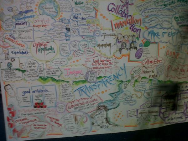 LTUnwin's tweet photo. Looking amazing! #lontechunconf http://t.co/jA8DOSZB