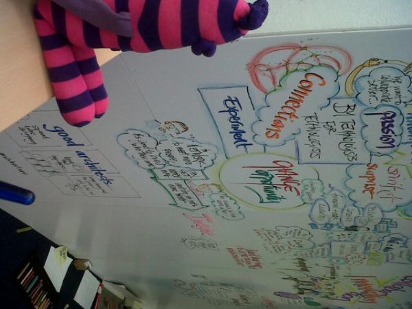 LTUnwin's tweet photo. The artwork going on is amazing! Go and have a chat and have your thoughts immortalised! http://t.co/ScUxRlDw