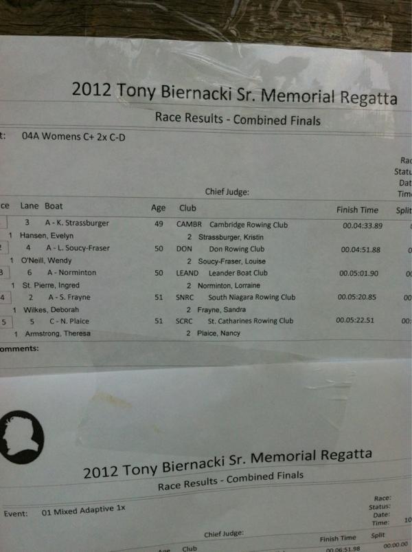 Brock Badgers (@brockrowing) on Twitter photo Women's c+ Women's c+