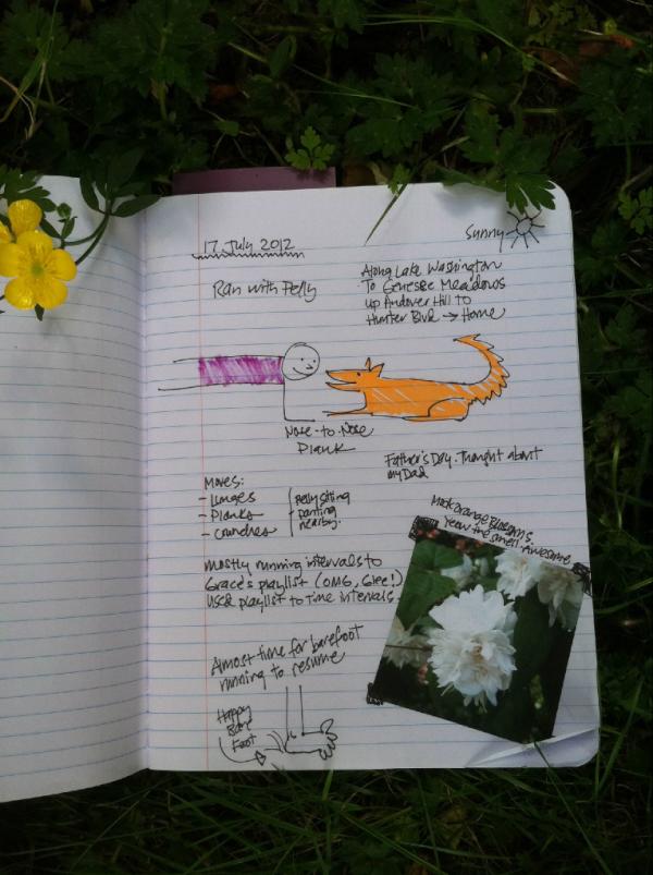 FreeRangeFit's tweet image. How I log my workouts.