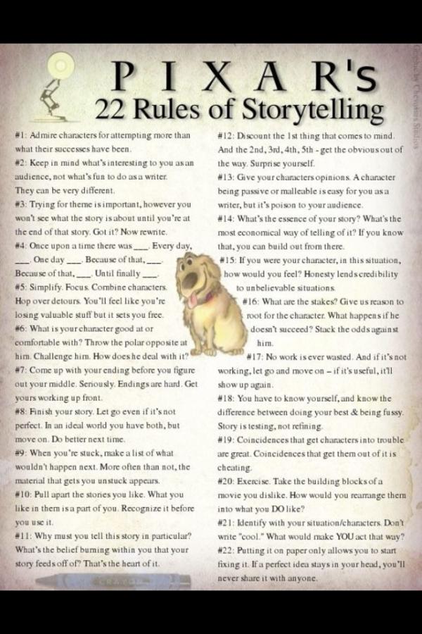 mareelongers's tweet photo. 22 rules of story telling from pixar! #engchat http://t.co/kx0L2Kck