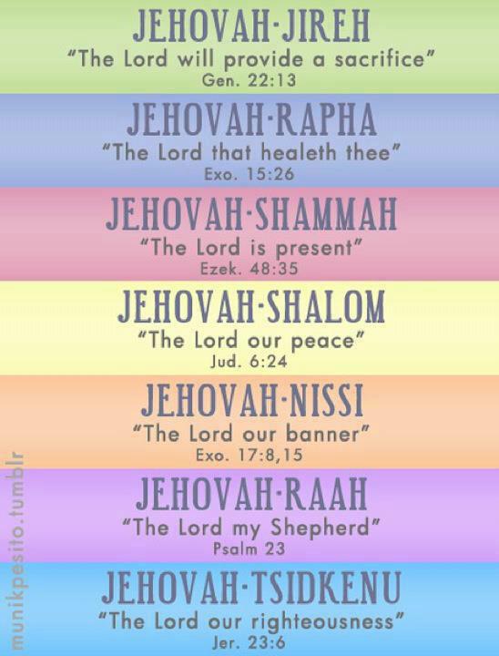ECHOESmagazine's tweet photo. God really is everything we all need. http://t.co/Qsh9K4jz