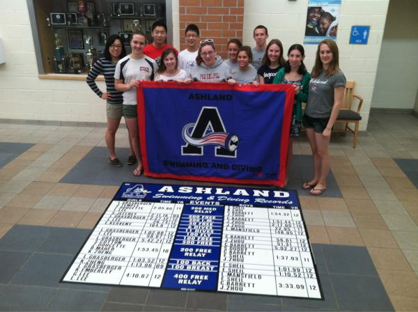 Ashland Athletics tweet media