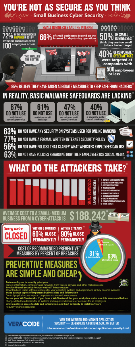 CiscoSecure tweet picture