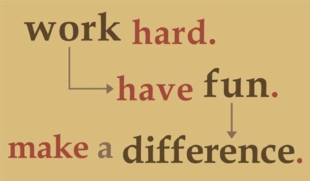 CoachKGibby's tweet image. GM Y'all! Sharing one of my fave's: 3 words of a true athlete... 
#Verysimple #GIG