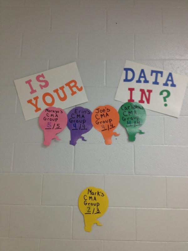 tulsa_institute's tweet image. Is your data in?? #lewisandclark has checked in! #TALviadata #itsinthedata #tulsainstitute