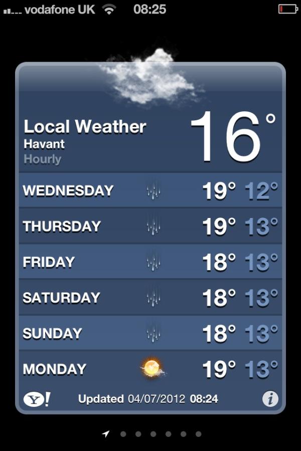 ParksideHavant's tweet photo. Looks like we will be seeing lots of you in the park this week http://t.co/ftwSUQE1