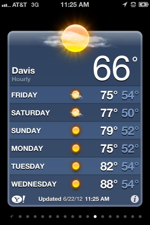 livestrong's tweet photo. Can't beat this weather! Who's ready for #LSCDavis? http://t.co/ceCNM4pP