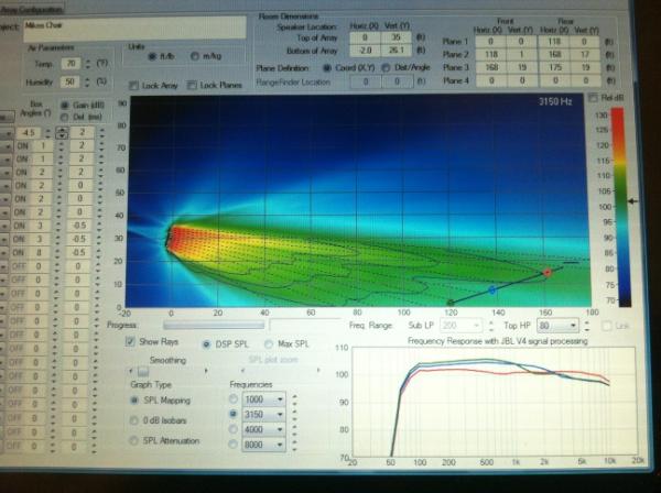 Almond_dan's tweet image. Prepping for a fun weekend at work. So much to do so little time. Rocking #ArrayCalc  for #VerTec arrays #LifeAtTheCEC