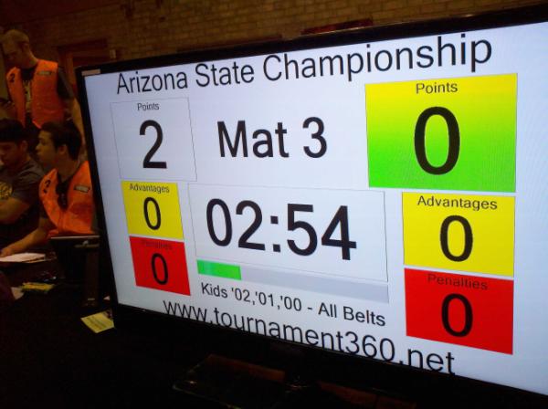David Lindauer's @ the 2012 AZ State Championship 4 Tournament 360 running new hi-tech equipment! Looks great!