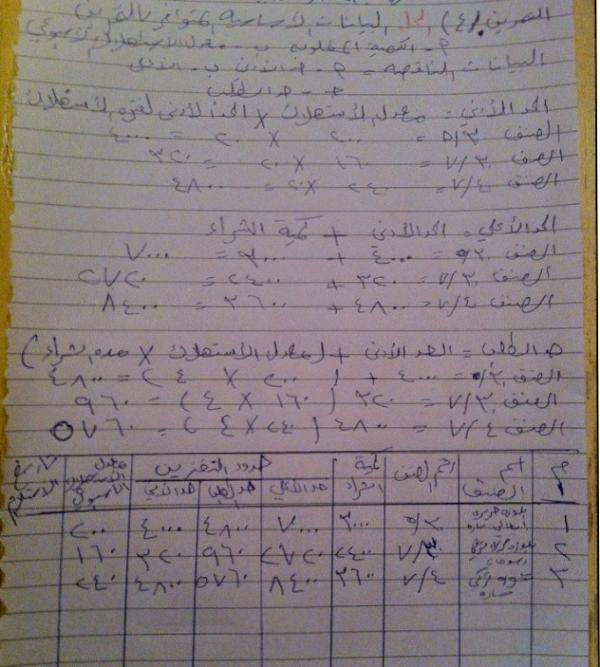 923d's tweet photo. @Ghareeb_kw 

هذا الواجب تمرين (٤) 

. http://t.co/C6jxpTEW