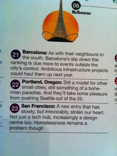 @craziesthawk #Monocle and I have similar thoughts on SF (list of #top25cities).