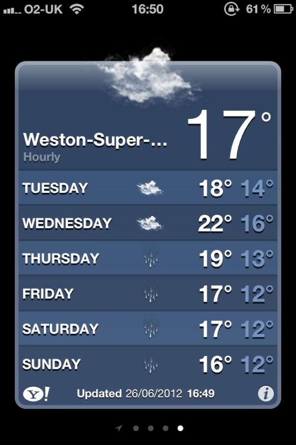 beccahigham1994's tweet photo. @AshleyTaylor_95 @nataliehilll @rhianne_fildes : the weather on Sunday :( http://t.co/TSxLkgkQ