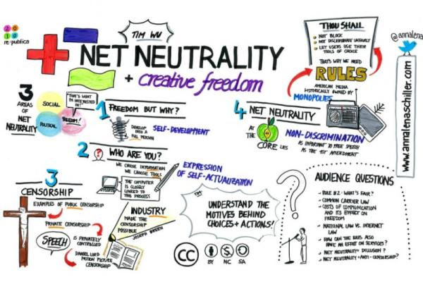 __mno__'s tweet image. #netneutral