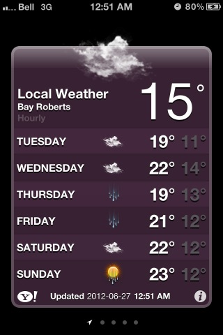 alliesk_91's tweet image. Lid in my bed #smartphonemyass