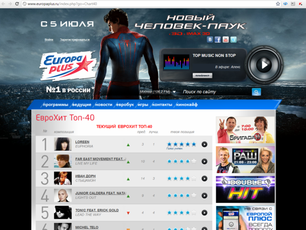 LoreenQueen's tweet photo. Loreen (@LOREEN_TALHAOUI) #1 in EuroHit Top-40 in Russia. Congrats Loreen Russia loves you <3 http://t.co/MC6c3q2n