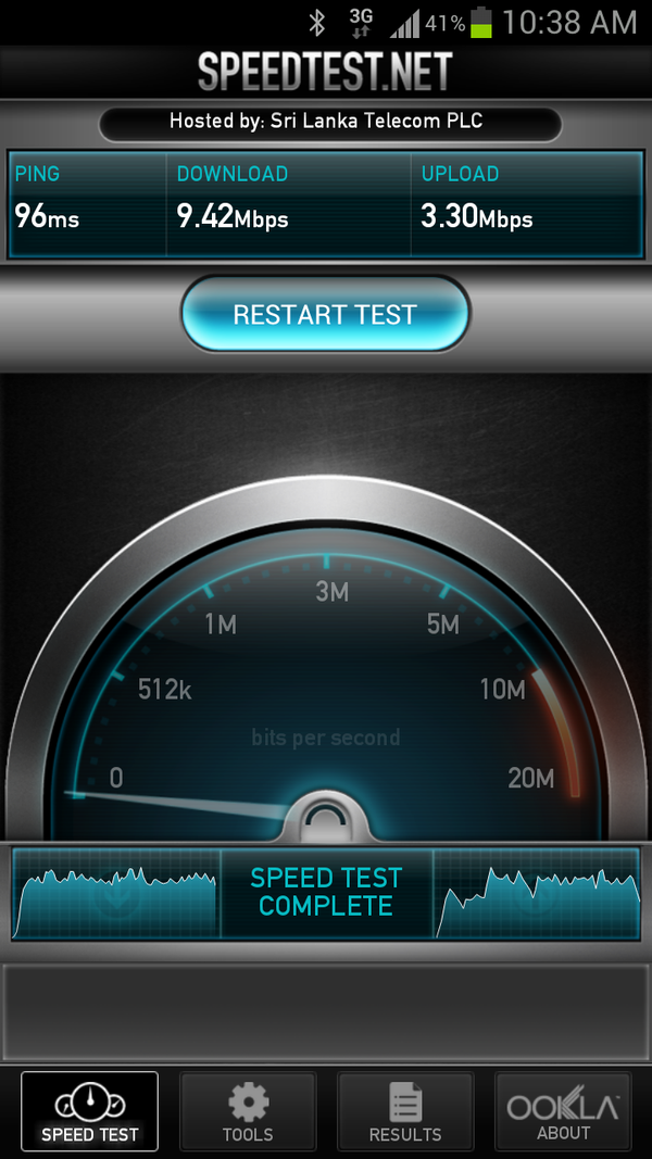 mack005's tweet image. Woot! Almost reached 10Mbps on the #SGS3 with @EtisalatSL #Broadband #ItsAboutGadgets