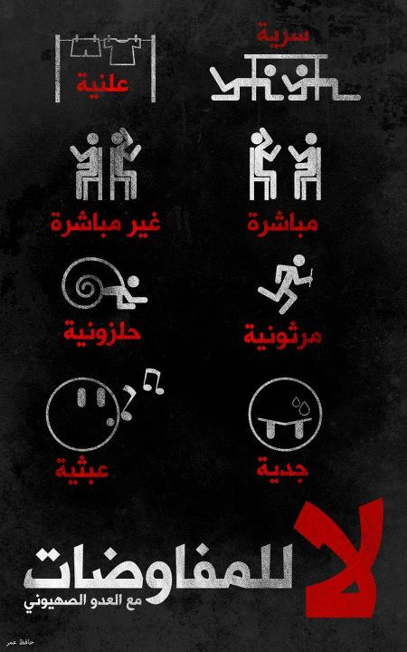yamama_sh's tweet image. لا للمفاوضات مع العدو الصهيوني #stopMofazMeeting #palestine #paltweets