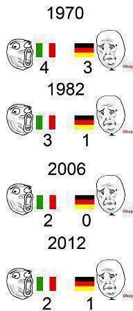 juve_a7mad (@forzajuve_ar) on Twitter photo 