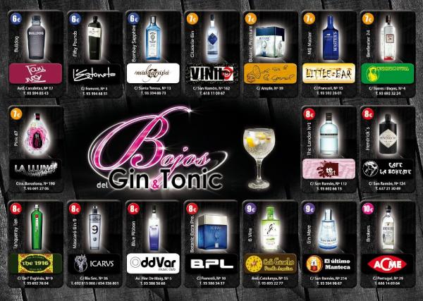 BojosGinTonic's tweet photo. Amb aquesta calda, ja podeu començar a fer la ruta de @BojosGinTonic de #cerdanyola. Aquí teniu la llista d'ofertes http://t.co/u9RH7E11