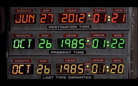 _BRuS_'s tweet photo. Ya estamos en el futuro, y se nos había pasado por alto... http://t.co/Z4M3gb4I