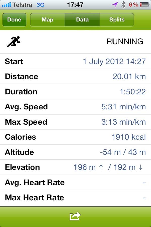 damianmaynard77's tweet photo. Great run. Bring on run melb on July 15. http://t.co/xSNfkEDY