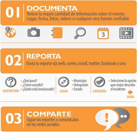 MarthaTagle's tweet photo. Es tu derecho defender tu voto, que no te amedrenten cuando quieras documentar un delito electoral #Operacion1j http://t.co/py4VgwNB