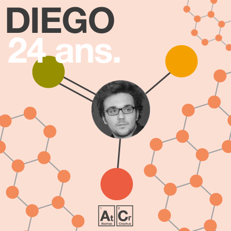 _AtomesCrochus's tweet photo. L'ouverture du labo de l'amour approche ! Une nouvelle tête pour bien démarrer la semaine : Diego, 24 ans ! http://t.co/7OmgleaI