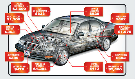 TotalApprovals's tweet image. Extended Warranty
18 mo Financing 0%
Felton@TOTALAPPROVALS.com
TOTALAPPROVALS.com
888-766-1050