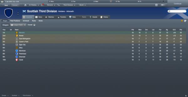 TheFM12Blog tweet picture