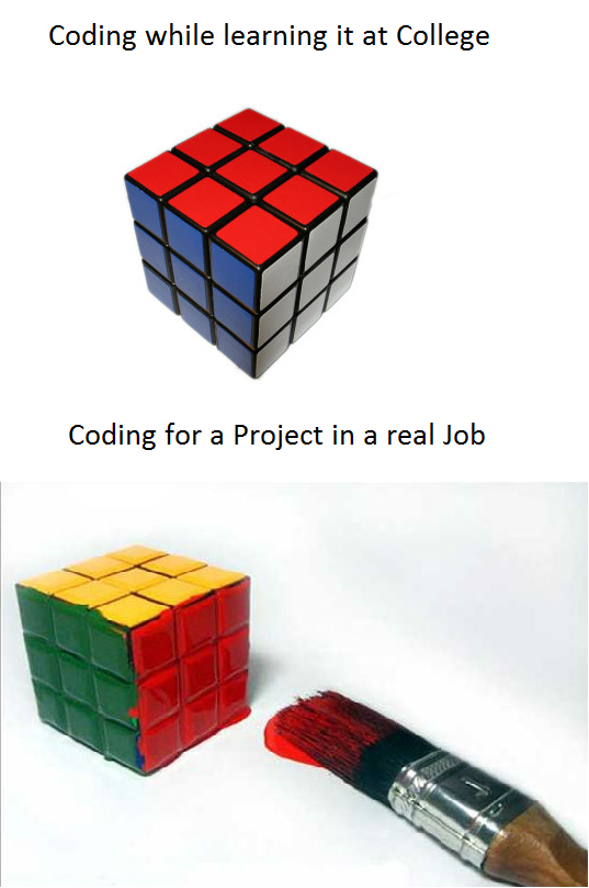 DougCoupland tweet picture
