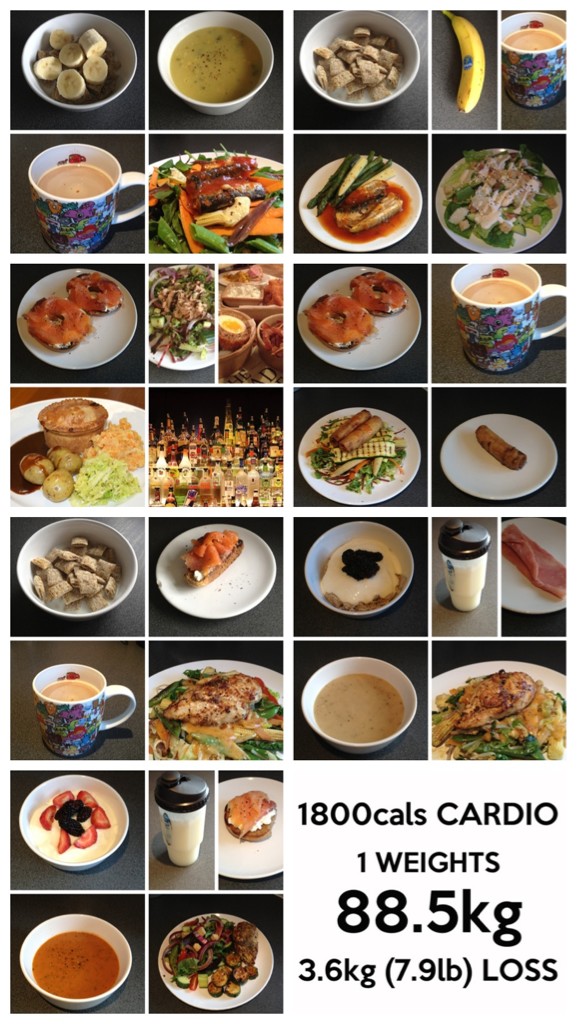 FeedMeLess's tweet image. Week 1: 85.5kg, 1800cals Cardio, 1 Weights, 3.6kg (7.9lb) loss #feedmeless